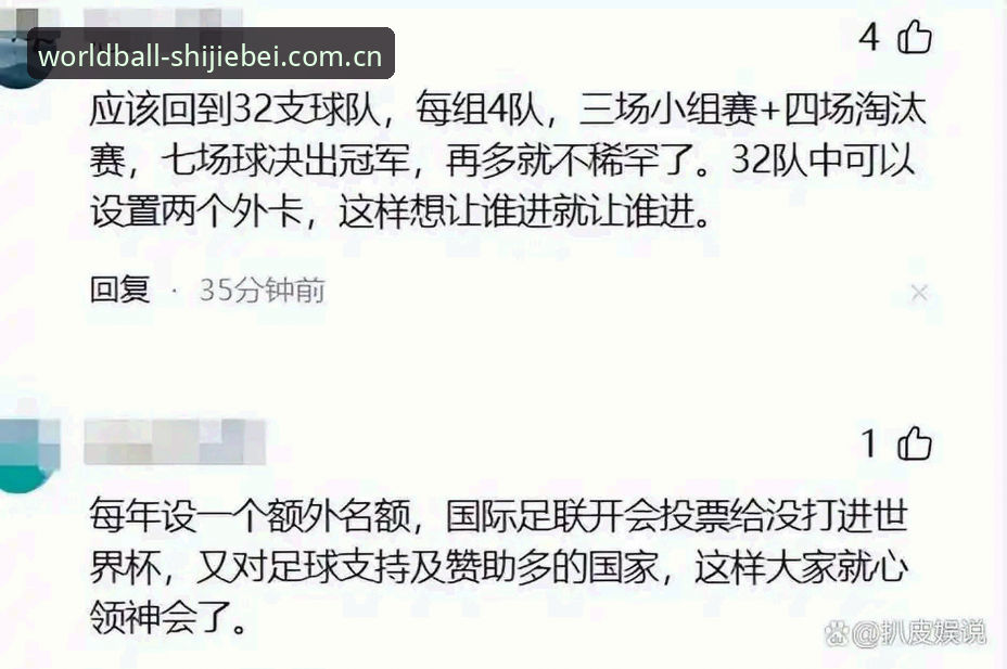 深度揭秘：2030世界杯扩军至66队的真相，对中国足球意味着什么？