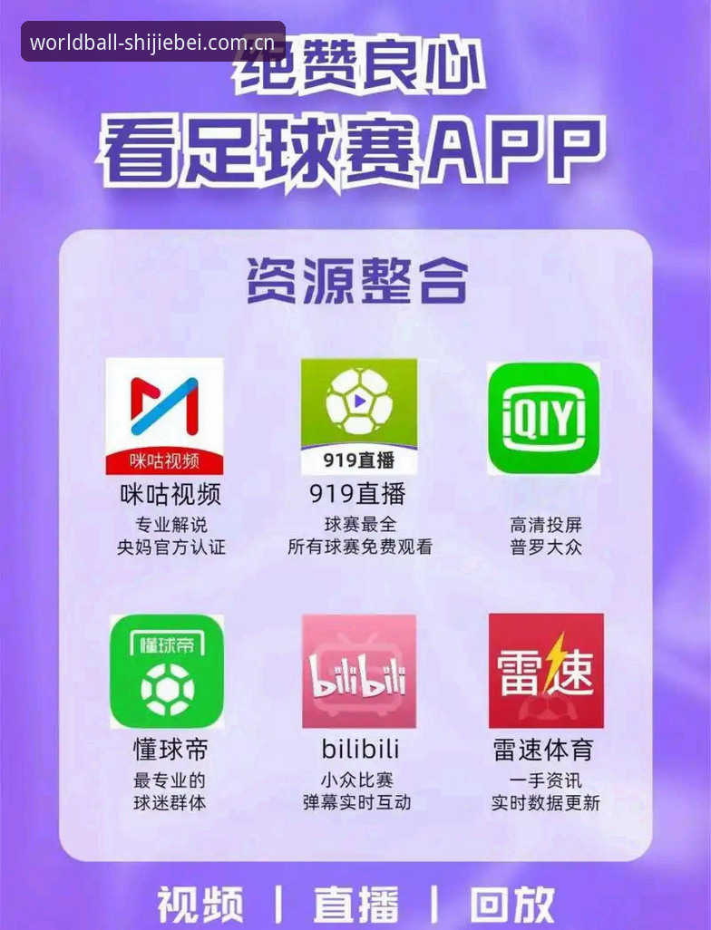 世界杯买球APP安卓版iOS版 世界杯买球APP安卓版iOS版下载前的7个关键考量:从安全到赛事覆盖的全面指南