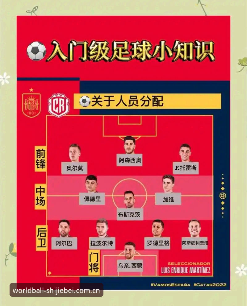世界杯买球APP怎么样使用指南 新手必备:世界杯买球APP使用指南与实用技巧