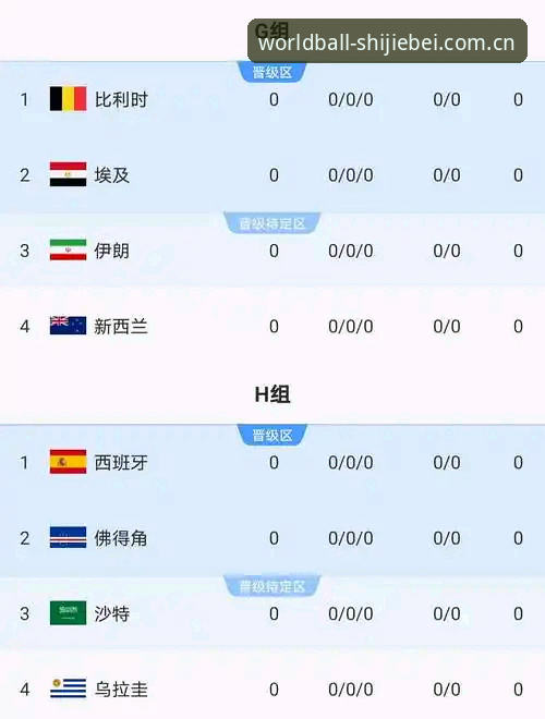 世界杯买球APP最新版本手机版 世界杯买球平台最新版v3.0.0上线:2026世界杯竞猜功能全面升级